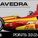 Illustration for article titled 68 Lines About 34 IndyCars